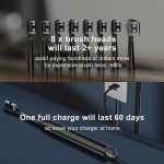 مسواک شارژی SEAGO مدل SG-2303 (رنگ سفید) - Image 6